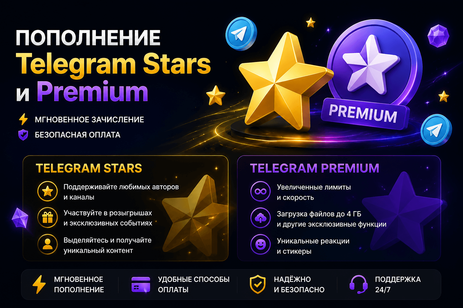 Telegram_Stars_Premium